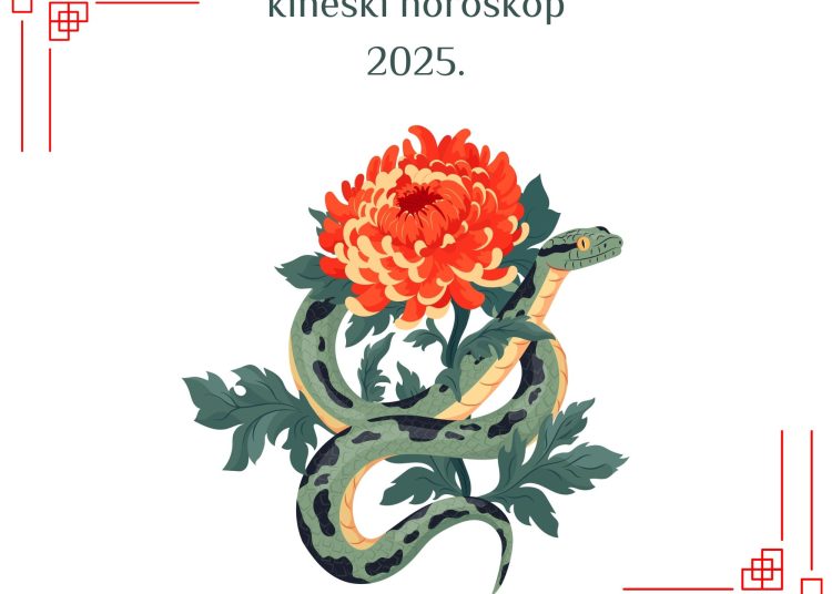 kineski horoskop za 2025