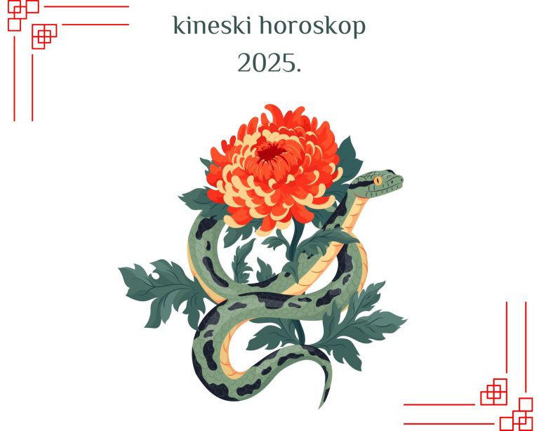 Šta nam donosi kineski horoskop za 2025?