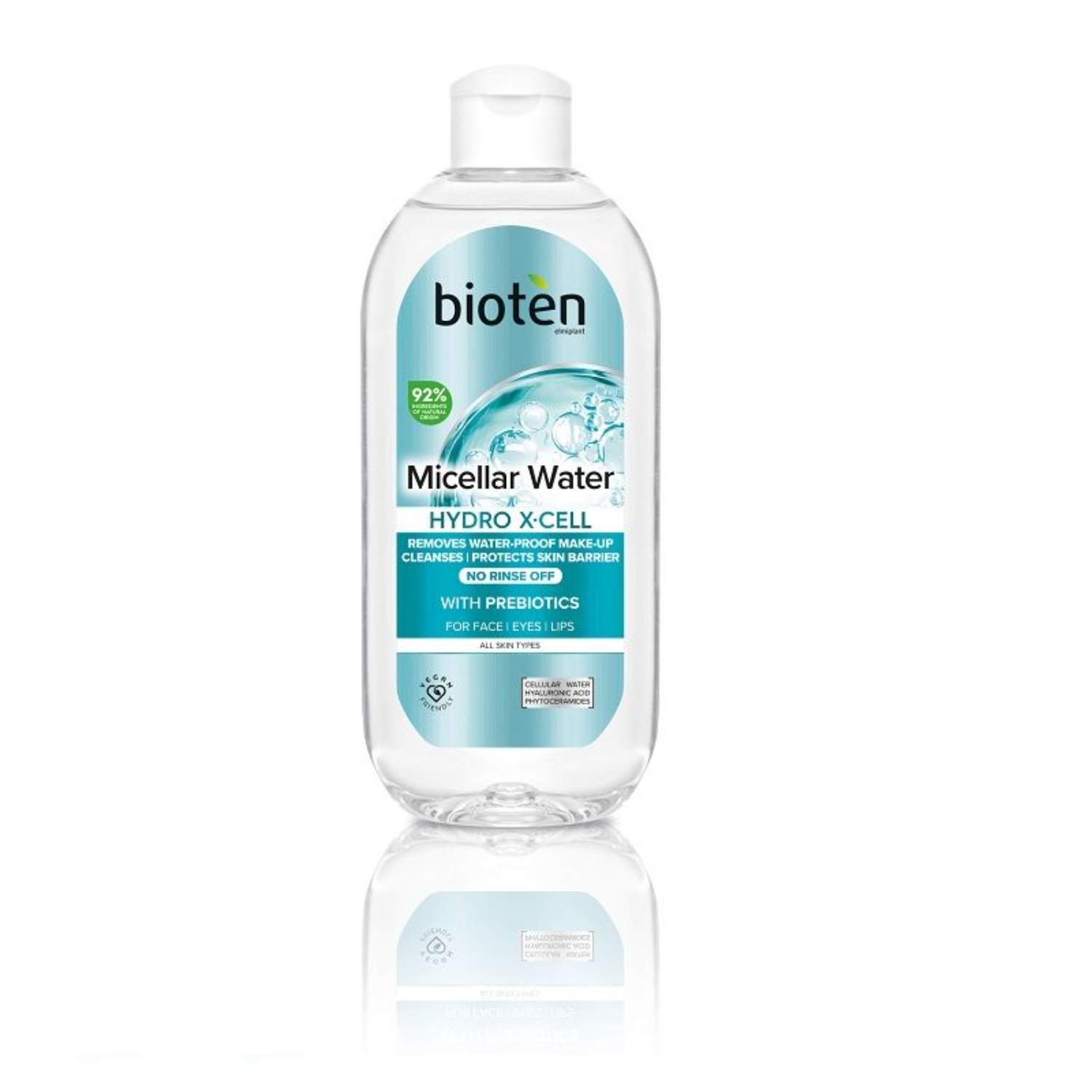 bioten micelarne vode za masnu kožu